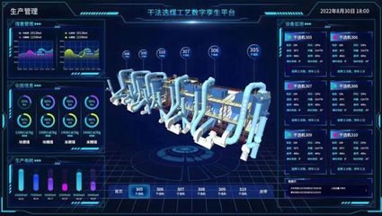 低階煤干法分選技術工程應用取得突破性進展并推動智能化系統工程技術研發